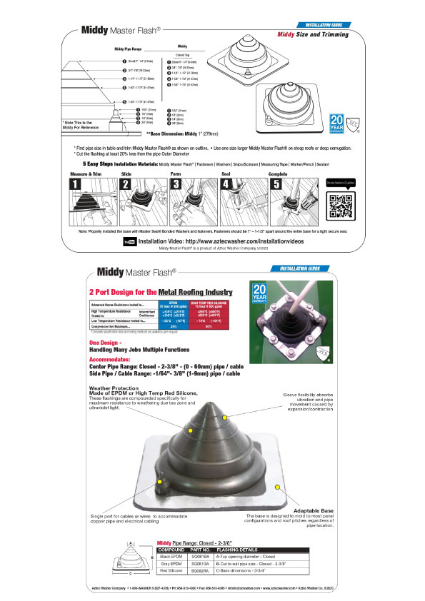 Master Flash Middy Dual-Port Pipe & Cable Flashing - Image 5