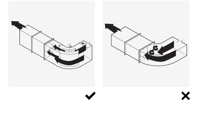 Recommended attenuator position after a bend compared with turbulent installation