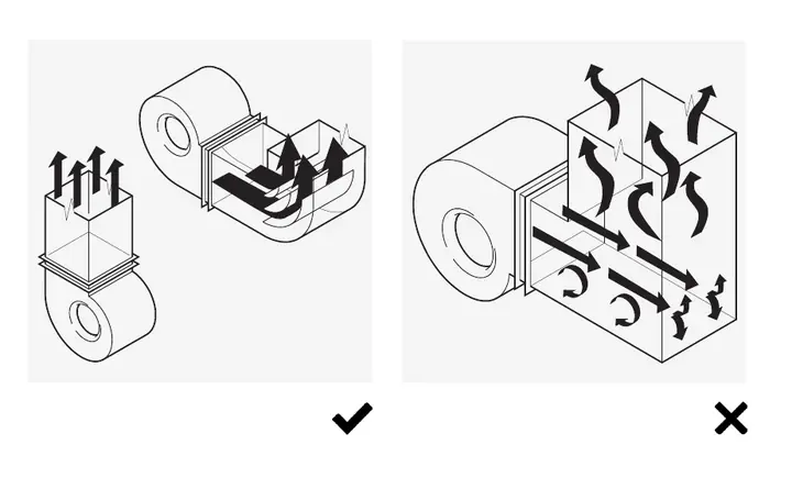 Correct and incorrect bend arrangement at a centrifugal fan discharge