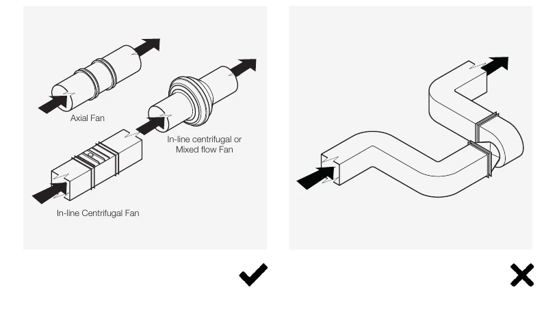 Fan arrangements illustrating selection for different applications