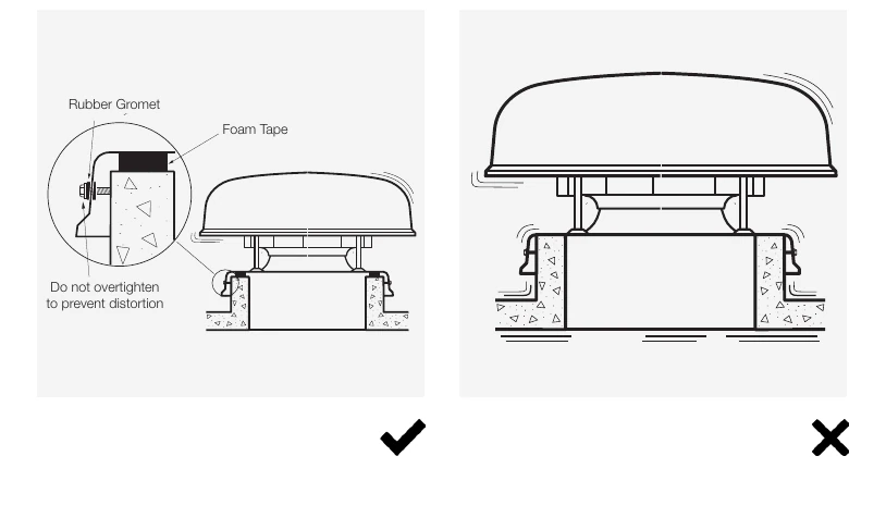 Correct isolated roof fan base compared with vibration short circuiting